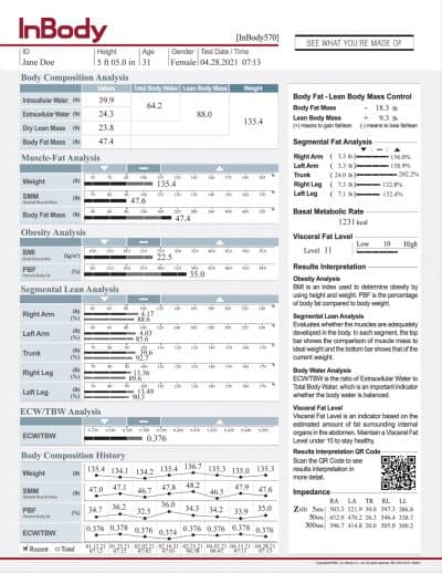 InBody 570 Body Composition Report